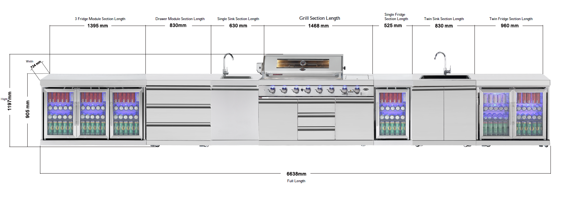 Hurricane 6-Burner Outdoor Kitchen: Stainless Steel, Fridge, Sink, Wok & Rear Infrared Burner Click & Collect NSW, QLD, VIC